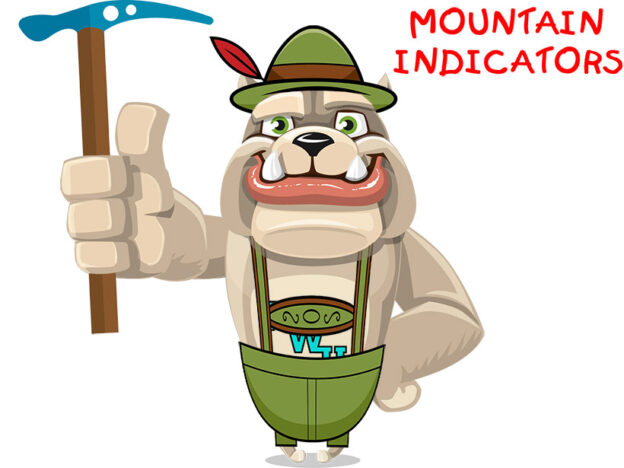 Rodney Webb Live Sales Meeting: July 2024 course image